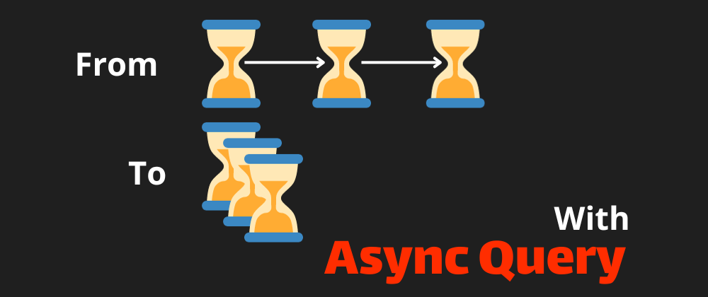 Turbocharge Your Rails App: A Comprehensive Guide to Async Queries